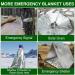4 Pack Emergency Survival Blankets - Mylar Space Thermal Foil Blankets for Car and Outdoor Gear - Buy Online on GoSupps.com