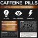 Caffeine Pills with L-Theanine - 120 Capsules - Energy & Focus Supplement - Buy Online on GoSupps.com