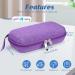 Youshares Insulin Cooling Bag - Travel Etui for Diabetics | Eva K hlbox with 2 Cooling Packs - Perfect for Glucose Meters Epipen & Insulin Pen - Purple Y8-Lila - Buy Online on GoSupps.com