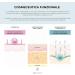 Nettoyant cosm ceutique biphasique Jeunity-Shelle. Innovant D licat Nourrissant galement pour les peaux sensibles limine efficacement le maquillage m me waterproof 150 ml - Buy Online on GoSupps.com