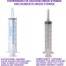 UrnConcern BASIK Enteral Feeding Syringe Cath Tip Silicone O-ring Tube Feeding With Caps Craft and Garden Syringe Pet Feeding - 60 ml  - Pack Of 5 - Buy Online on GoSupps.com