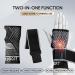 Scrodcat Silver Wrist Compression Bands - 4 Pieces for Carpal Tunnel & Arthritis Pain Relief - Adjustable with Thumb Loop for Men & Women - Set M - Buy Online on GoSupps.com