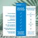 Emmi-Dent Platinum Electric Ultrasound Toothbrush Starter Set - Ideal for Sensitive Teeth & Gums 15 Days Battery Life Optimal Brushing Without Scrubs - Buy Online on GoSupps.com