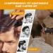 Professional Hair Clippers for Men - 7500 RPM Waterproof Beard Trimmer & 3-in-1 Hair Cutting Kit | Cordless Barber Clipper Set with LED Display - Perfect Men's Gift - Buy Online on GoSupps.com
