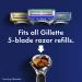 Gillette Fusion5 ProGlide Razor + 2 Cartridges - Smooth Shave Precision - Buy Online on GoSupps.com
