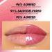 Buy Shimmery Lip Gloss Set - 10 Long-Lasting & Moisturizing Colors for Women & Girls | Nourishing Lip Treatment - Buy Online on GoSupps.com