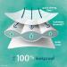 Pampers Pure Protection Training Pants Baby Shark - Size 2T-3T 100 Count Premium Hypoallergenic Training Underwear - Buy Online on GoSupps.com