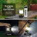 Consciot Rechargeable LED Camping Lantern | High Lumens, 6 Light Modes, Power Bank | IPX4 Waterproof for Emergency, Survival, Hiking | USB Cable Included - Buy Online on GoSupps.com
