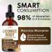 NEW AGE Licorice Root Tincture - Digestive, Lung & Skin Support - Licorice Root Extract Liquid Drops - Vegan, Sugar & Alcohol-Free Supplement - 4 fl oz 2 Fl Oz (Pack of 2) - Buy Online on GoSupps.com