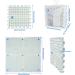 Blocking Mats for Knitting - Extra Thick Boards with Grids, 8PCS Knitting Blockers, 100 T-Pins, 20 Stitch Markers - Knitting Mats Kit - Buy Online on GoSupps.com