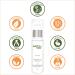 Anti-Aging 20% Vitamin C Serum with Hyaluronic Acid | Skin Tightening Brightening & Moisturizing | Reduce Dark Circles & Blemishes | 50 mL - Buy Online on GoSupps.com