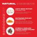 Shroomzup Mushroom Coffee Instant (15 Pack) - Lion's Mane and Cordyceps Superfood Coffee for Keto Vegan Paleo - Brain Focus & Productivity Boost - Buy Online on GoSupps.com