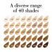 Elizabeth Arden Flawless Finish Skincaring Foundation 320N - Medium Neutral | Hyaluronic Acid, Vitamin C & E - Buy Online on GoSupps.com