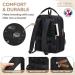Large Diaper Bag Backpack - Black - Buy Online on GoSupps.com