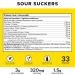 Red X Lab Juiced Pre-Workout Powder Pumps & Strength Hyper Concentrate L-Citrulline Beta Alanine For Men & Women 33 Servings (Sour Suckers 200g) Sour Suckers 33 Servings (Pack of 1) - Buy Online on GoSupps.com