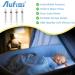 Aufisi Nasal Syringe Set for Babies - 4 Reusable Nasal Douches 10ml Portable Nasal Rinse with Silicone Tip - Safe & Comfortable High-Quality Nasal Care - Buy Online on GoSupps.com