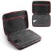 HSU Action Camera Carrier Bag - Large Storage for Hero 12/10/9/8/7/6/5/4/3 & Accessories - Black/Red - Buy Online on GoSupps.com