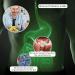 Bimuno Original | Daily Gut Health Prebiotic | High Fiber Supplements Vegetarian Halal | 3-Month Trial - Buy Online on GoSupps.com