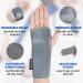 Carpal Tunnel Wrist Brace - Adjustable Splint for Pain Relief & Night Support | Large Right Hand Support for Men & Women - Buy Online on GoSupps.com