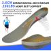 Fasciitis Arch Support Insoles for Men & Women - Comfort & Pain Relief (Sizes 6 & 5-7) - Grey & Black - Buy Online on GoSupps.com