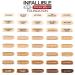 L'Oreal Paris Makeup Lightweight Foundation - Golden Beige - 1 Fl Oz. - Buy Online on GoSupps.com