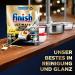 Buy Finish Ultimate Plus Infinity Shine Citrus Dishwasher Tabs - 105 Count - Intensive Cleaning & Grease Removal - Lemon Scented Dishwashing Tablets - Buy Online on GoSupps.com
