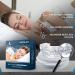 Anti Snoring Devices Anti Snoring Mouth Guard Stop Snoring Devices Adjustable Snore Stopper for Sleep Effective Snoring Solution Anti-Snoring Mouthpiece for Men and Women to Stop Snoring - Buy Online on GoSupps.com