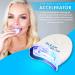 Gleam&Glam Teeth Whitening Kit with LED Light, 36% Carbamide Peroxide Gel, Trays, Case, Travel Pouch & Whitening Pen - Professional Tooth Whitener - Buy Online on GoSupps.com