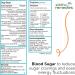 Buy Siddha Remedies Blood Sugar Homeopathic Spray - Reduce Sugar Cravings & Boost Energy Naturally | 100% Natural Medicine for Better Food Choices - Buy Online on GoSupps.com