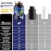 N1 Nutrition Premium Water Away Pills - Natural Diuretic with Dandelion Leaf Extract & Potassium - Water Retention Relief - Non-GMO - 60 Caps - Buy Online on GoSupps.com
