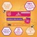 Honibe 100% Pure Honey Lozenges | Made in Canada | Mucus and Cough Relief | With Elderberry | 1 pack (10 lozenges) | Natural Berry - Buy Online on GoSupps.com