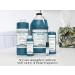 Aroma Depot Blue Nile Fragrance Oil 2 fl. oz - Perfume & Scented Oil for Soap Candle Making & Aromatherapy - Ideal for DIY Lotions & Creams - Buy Online on GoSupps.com