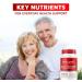 (2 Pack) Glyco Vantage Glyco Optimizer Glyco Vantage Glyco Vantage Capsules Glyco Vantage Joint Optimizer GlycoVantage Glyco Optimizer Pills Glyco Vantage Support 60 Capsules For 2 Months - Buy Online on GoSupps.com