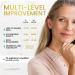 Anti Aging Youth Activating Serum with Vitamin C, Hyaluronic Acid & Peptides - Dermatologist Tested - Supports Collagen Production - Reduce Fine Lines & Wrinkles - Buy Online on GoSupps.com