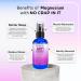No Crap In It Sleepy Magnesium Spray Triple Magnesium Power: All Natural Magnesium Chloride Glycinate Sulfate - 4oz - Buy Online on GoSupps.com