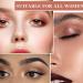 Naked Nude Eyeshadow Palette - 12 Colors, Matte & Shimmer, Long Lasting Waterproof Formula - Buy Online on GoSupps.com
