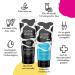 Buy Euter Care Set - 200ml Udder Care Moisturizer for Stressed Skin & Dry Hands | Gentle Care Cream - Buy Online on GoSupps.com