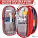 PracMedic Bags 2 Tier Insulin Cooler Travel Case - Red Carry Case for Epipen, Diabetic Supplies, Inhaler, Auvi-Q - First Aid Bag for Diabetes Medication - Buy Online on GoSupps.com