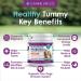 Canine Life Co. Probiotics For Dogs | High Strength 5 Billion CFU* | 10 Strains Of Good Bacteria | Allergy & Digestive Relief For Dogs | 300g Powder Made In UK (1 Pot (100g)) - Buy Online on GoSupps.com