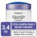 Revitalize Your Skin: L'Oreal Collagen Anti-Aging Day & Night Cream - 3.4 oz Non-Greasy Moisturizer - Buy Online on GoSupps.com