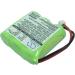 Replacement Battery for Sagem D10T - High Quality International Shipping - Buy Online on GoSupps.com