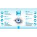 MENFORSAN Eye Drops For Pets 15ml With Hyaluronic Acid With Moisturizing and Humectant Function - Buy Online on GoSupps.com