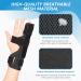 Buy Pinky Finger Splint | Boxer & Metacarpal Fracture Support | Ideal for Broken Finger Trigger Finger Arthritis - Left & Right Hand (Mesh S/M) - International Shipping - Buy Online on GoSupps.com