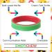 Chewelem Emotihw Bracelet - Discreet Sensory Chewing Aid for Adults with Autism ADHD & SPD - Enhance Focus & Communication - Buy Online on GoSupps.com