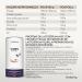 foodspring - Whey Blueberry Cheesecake Protein Powder - With 23g Muscle Growth Protein Perfect Solubility Ultra-Filtered and Rich in BCAA and EAA - Delicious Taste (750g) - Buy Online on GoSupps.com