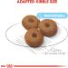 ROYAL CANIN - Maxi Starter Capacity: 4 kg - Buy Online on GoSupps.com