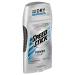 Speed Stick Power Men's Ultimate Sport Antiperspirant Deodorant - 3 oz (1 Pack) - Buy Online on GoSupps.com