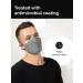 Adult 2-Pack Anti-Microbial Cloth Face Mask - Adjustable & Breathable - 2-Layer Poly-Cotton - Gray - Buy Online on GoSupps.com