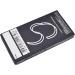 FITHOOD 3000mAh Battery Replacement for Wasp DR3 2D & DR4 2D - 633809002175 - High Capacity & Durable - Buy Online on GoSupps.com