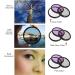 High Grade Multi-Coated 3 Piece Lens Filter Kit for Sony FDR-AX53 - Buy Online on GoSupps.com